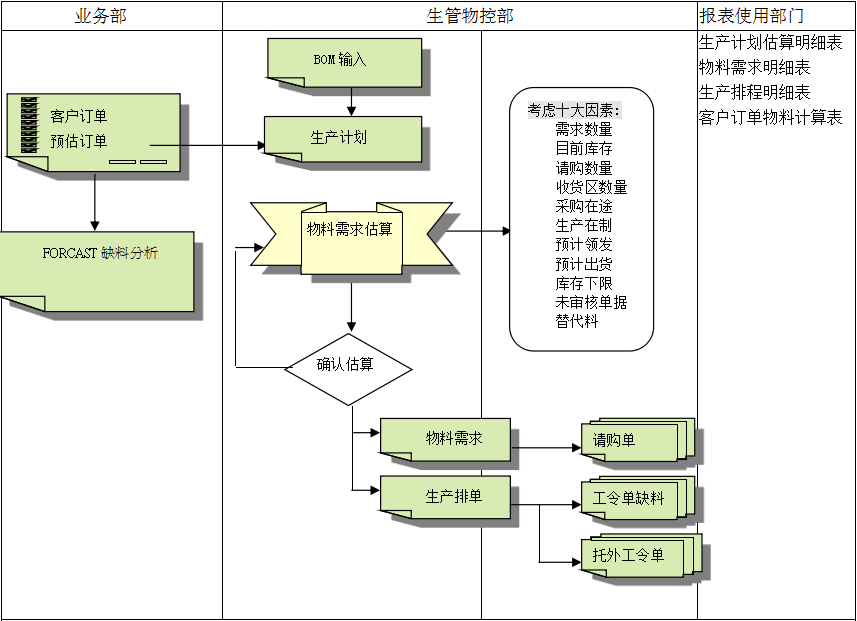 乐鱼平台-乐鱼（中国）一站式服务平台软件