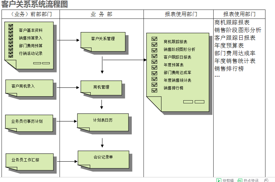 乐鱼平台-乐鱼(中国)一站式服务平台系统的具体操作步骤是怎样的