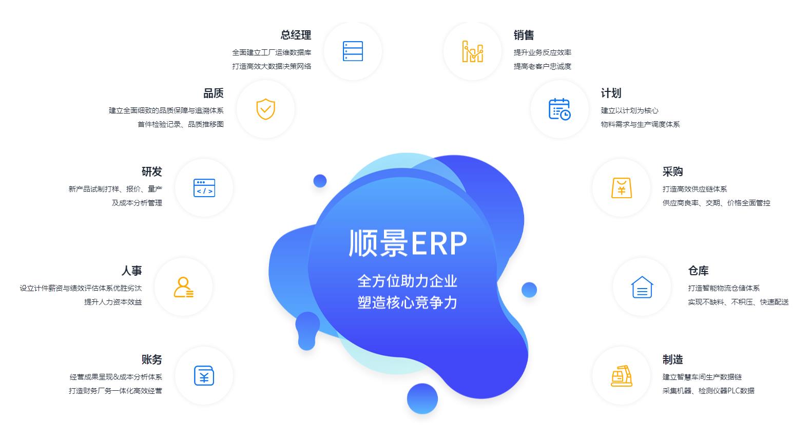 乐鱼平台-乐鱼（中国）一站式服务平台管理系统